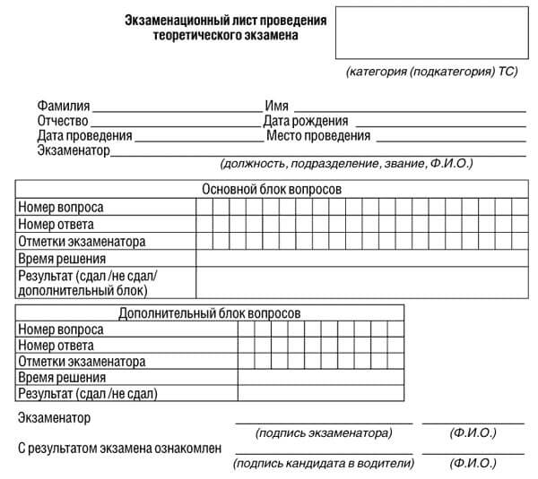 купить лист сдачи теоретического экзамена ПДД в Евпатории